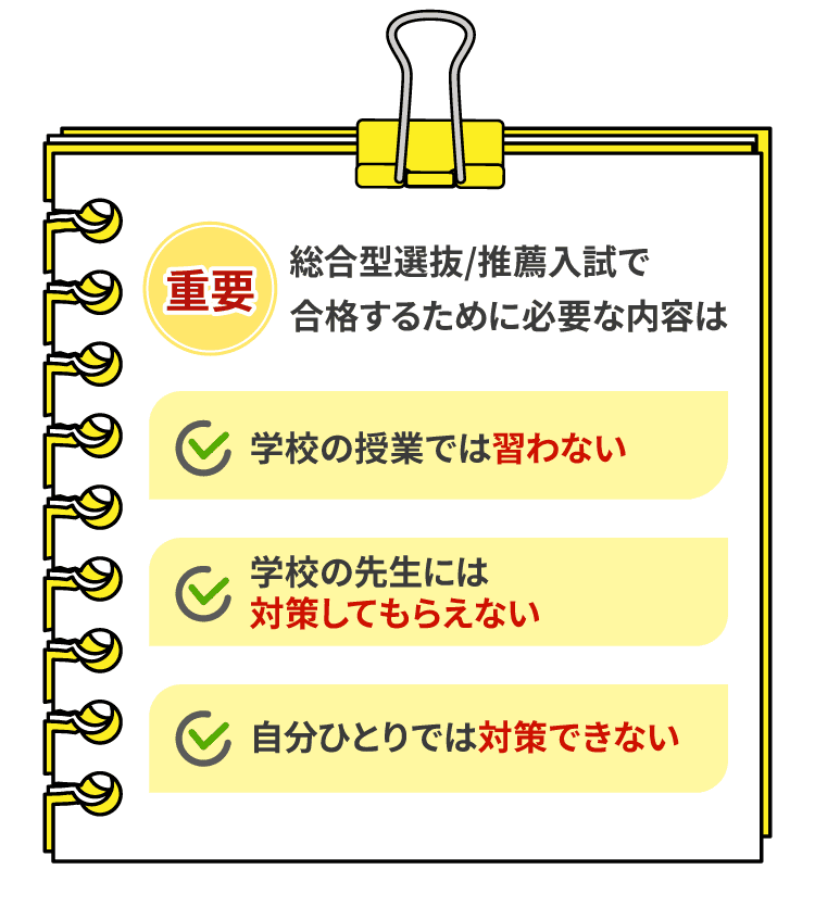 総合型選抜/推薦乳で合格するために必要な内容