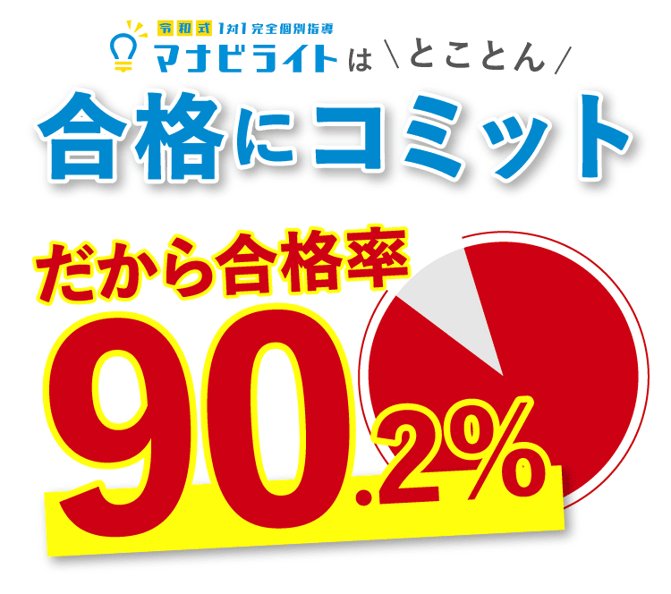 マナビライトはとことん合格にコミット