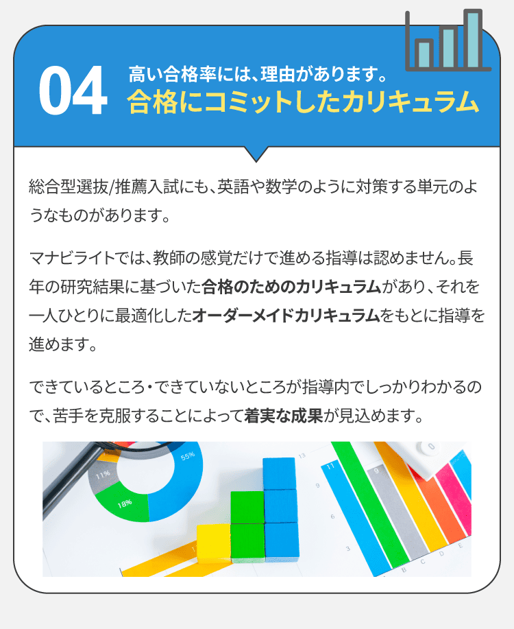 合格にコミットしたカリキュラム