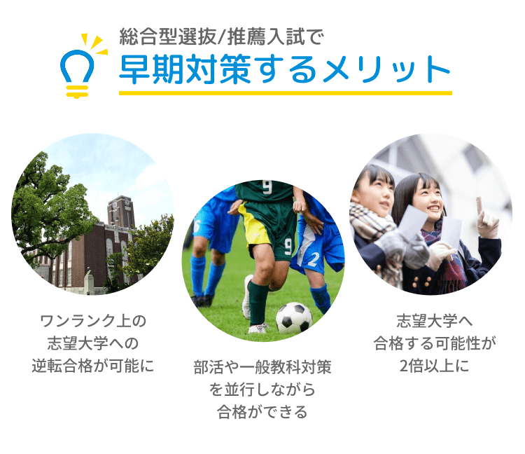 早期対策するメリット