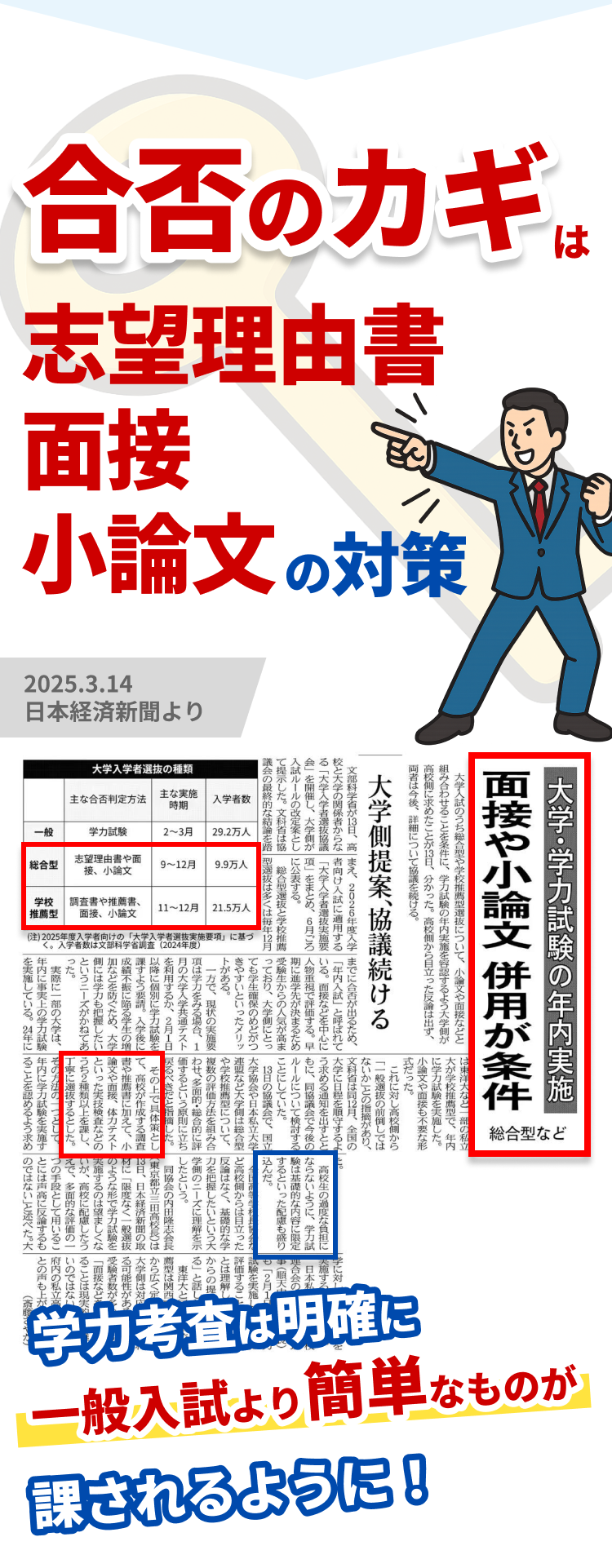 合否のカギは志望理由書・面接・小論文の対策