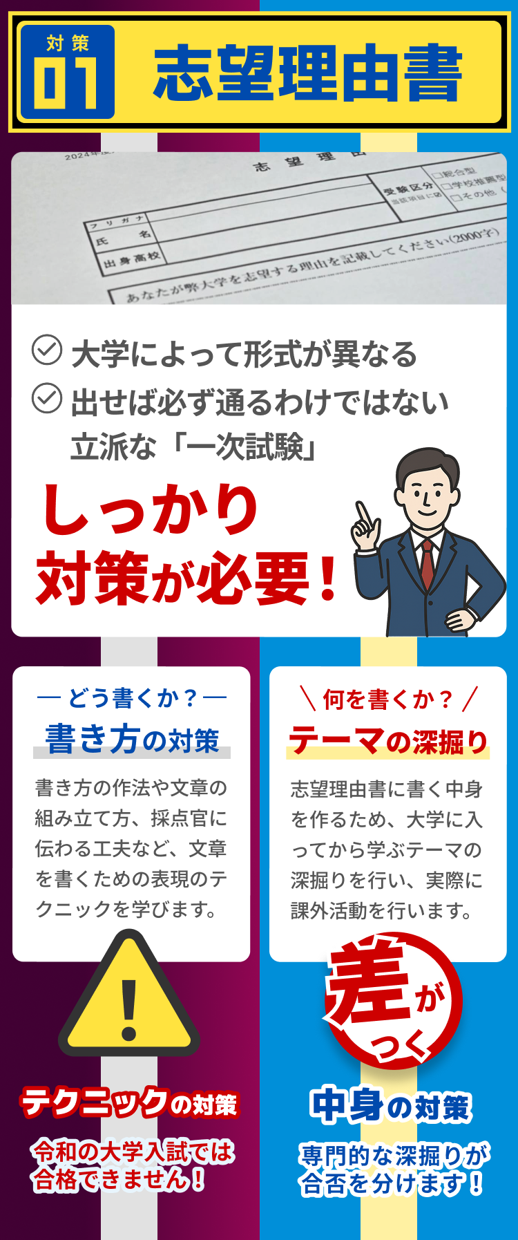 対策01 志望理由書 しっかり対策が必要!