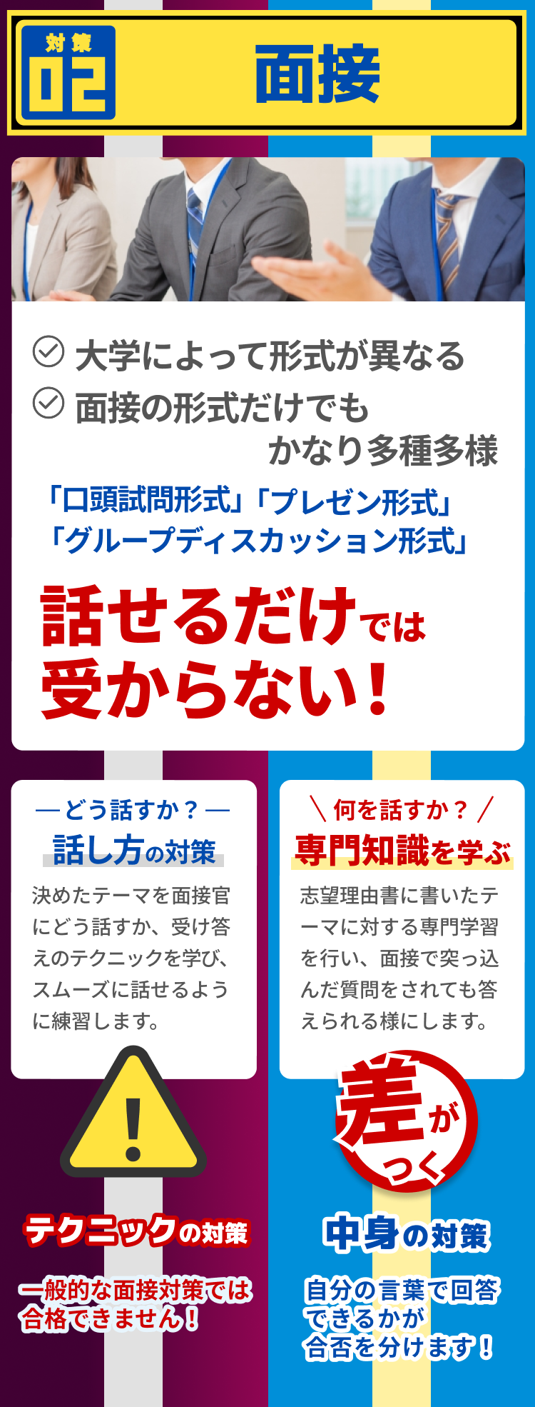 対策02 面接 話せるだけでは受からない!