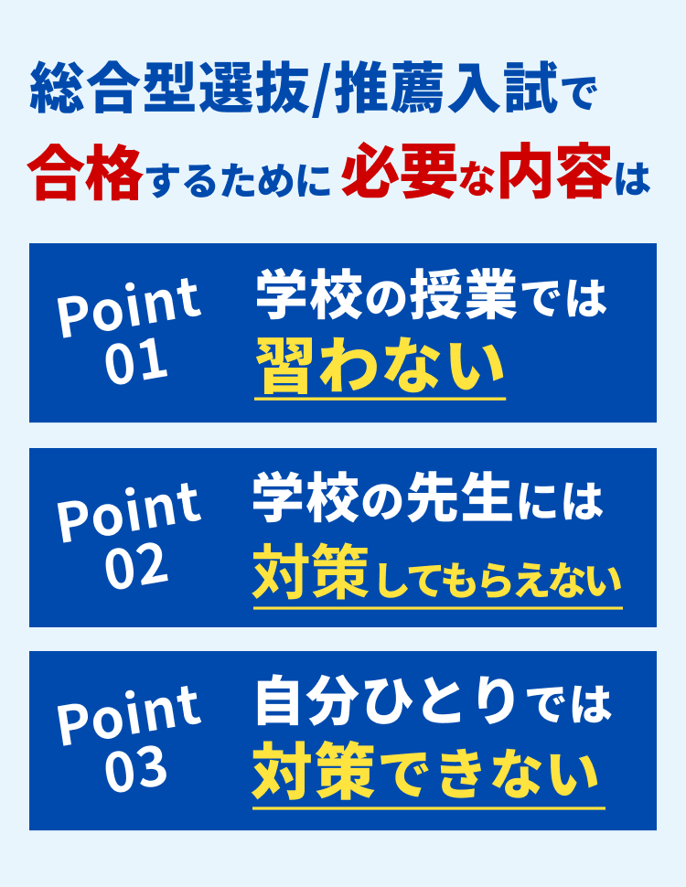 総合型選抜/推薦入試で合格するために必要な内容