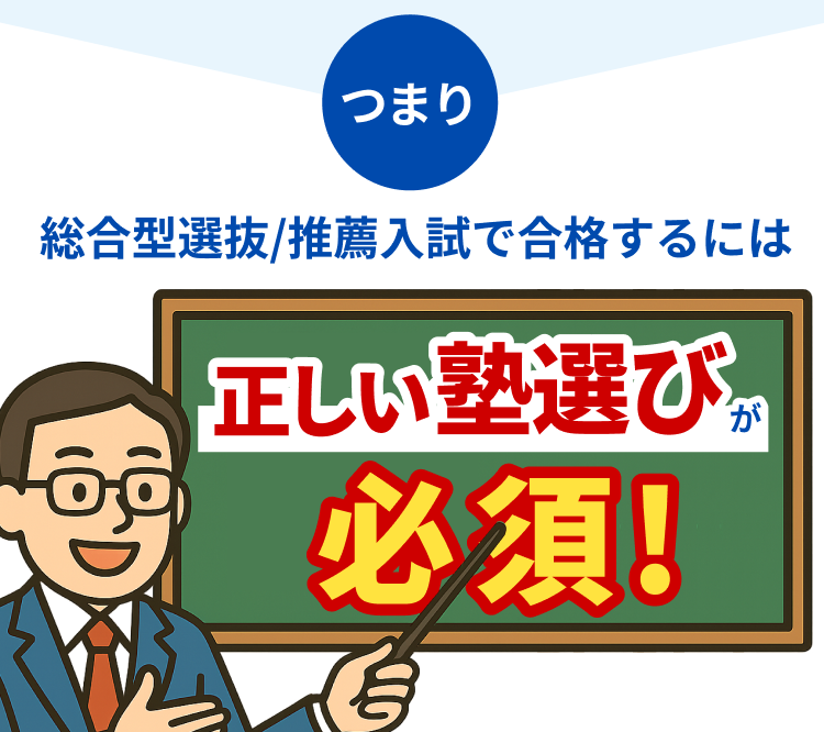 総合型選抜/推薦入試で合格するには正しい塾選びが必須!