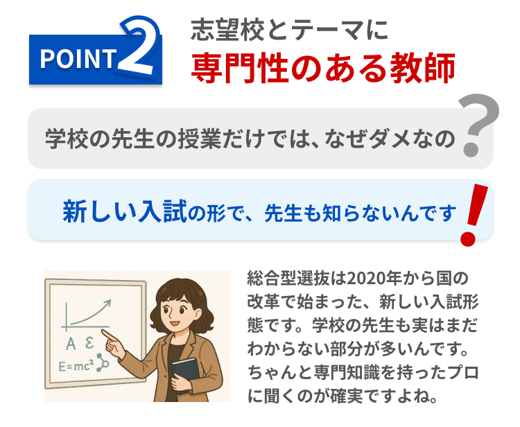 ポイント2 志望校とテーマに専門性のある教師