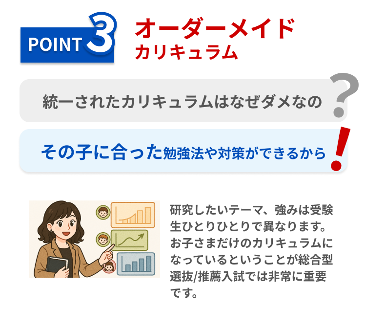 ポイント3 オーダーメイドカリキュラム