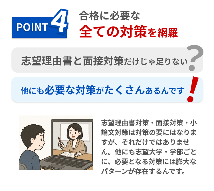 ポイント4 合格に必要な全ての対策を網羅