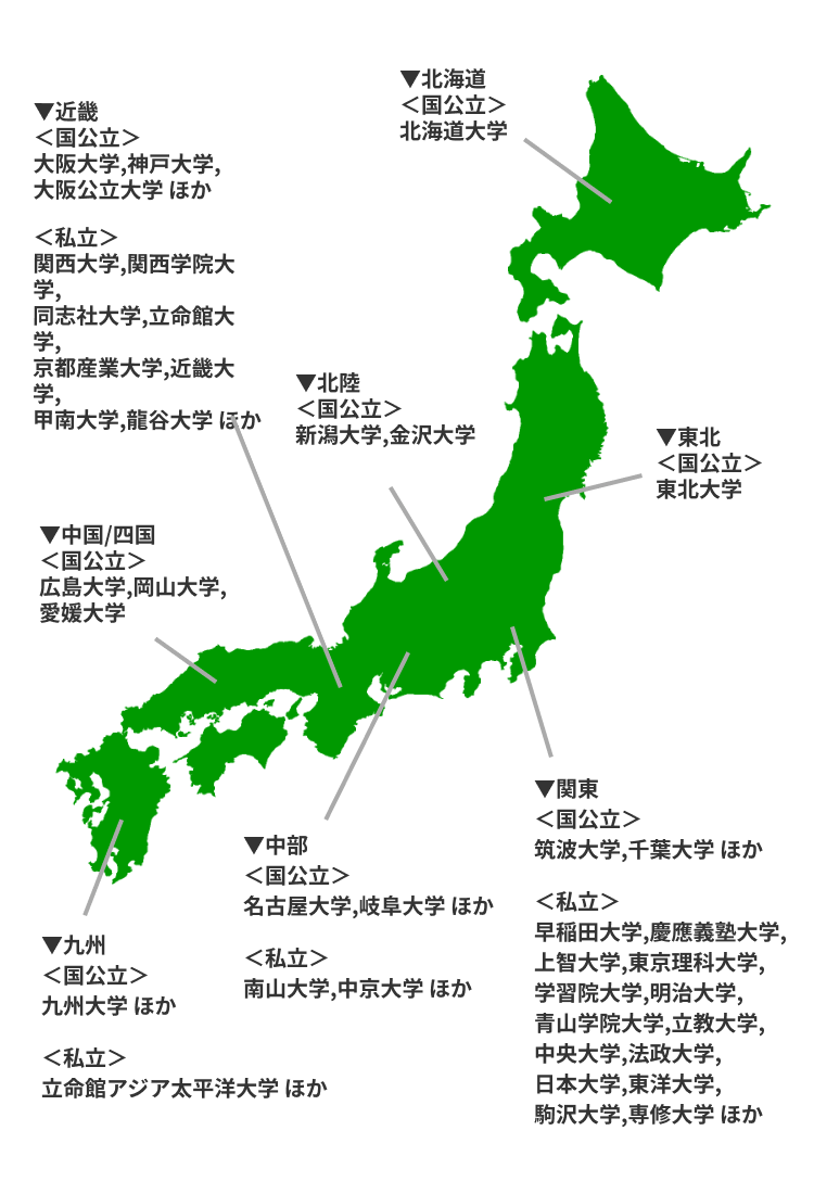 マナビライトの合格実績