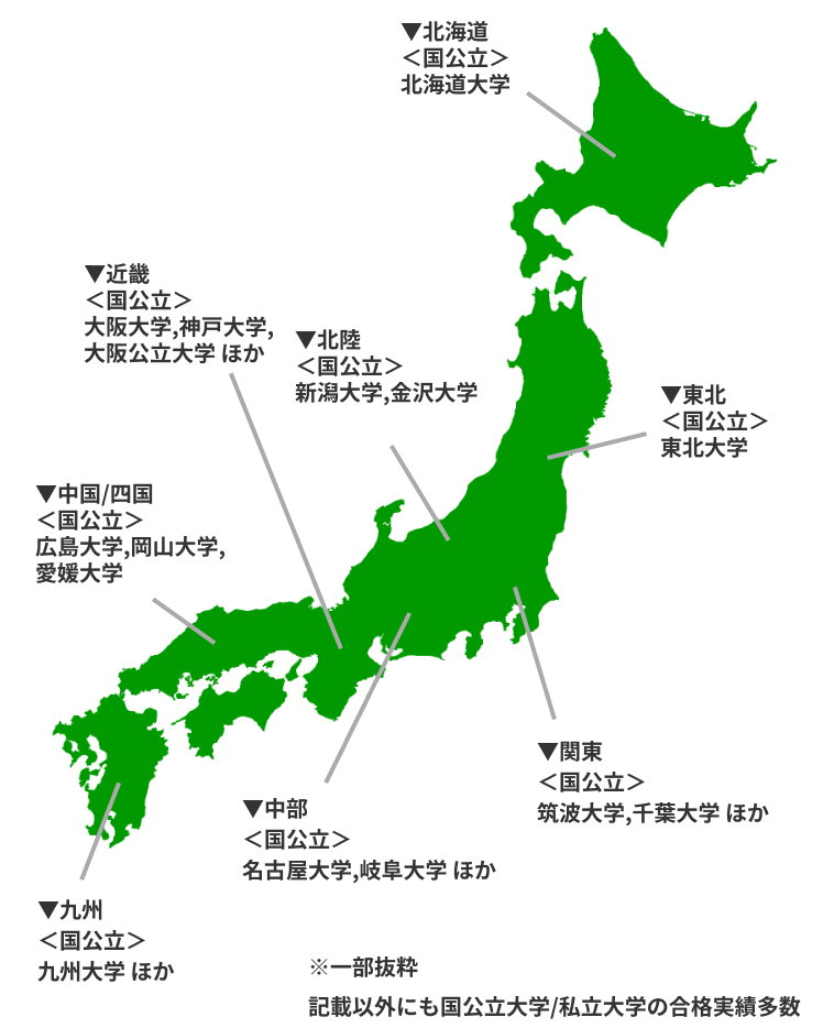 マナビライトの合格実績