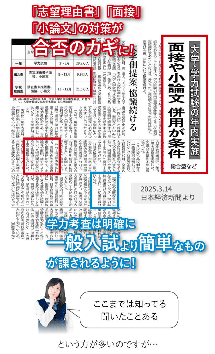 「志望理由書」「面接」「小論文」の対策が合否のカギに