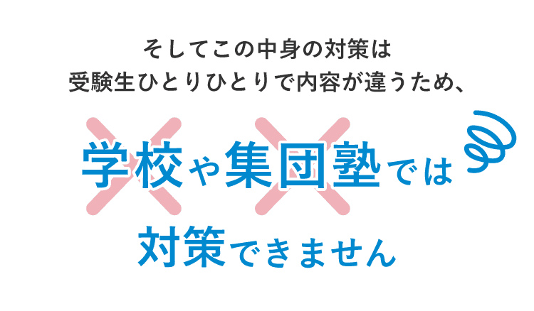 学校や集団塾では対策できません