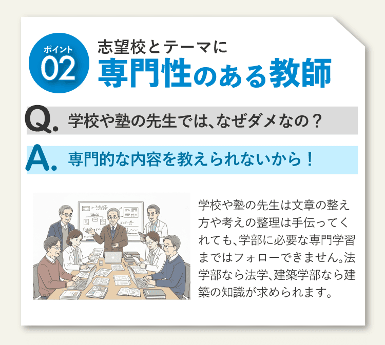 志望校とテーマに専門性のある教師
