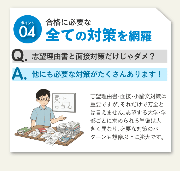 合格に必要な全ての対策を網羅
