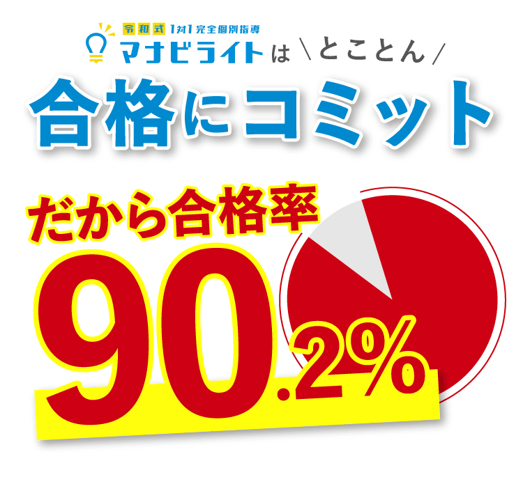 マナビライトは合格率90.2%