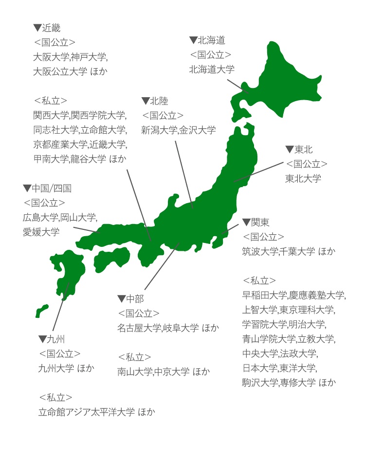 全国の合格実績