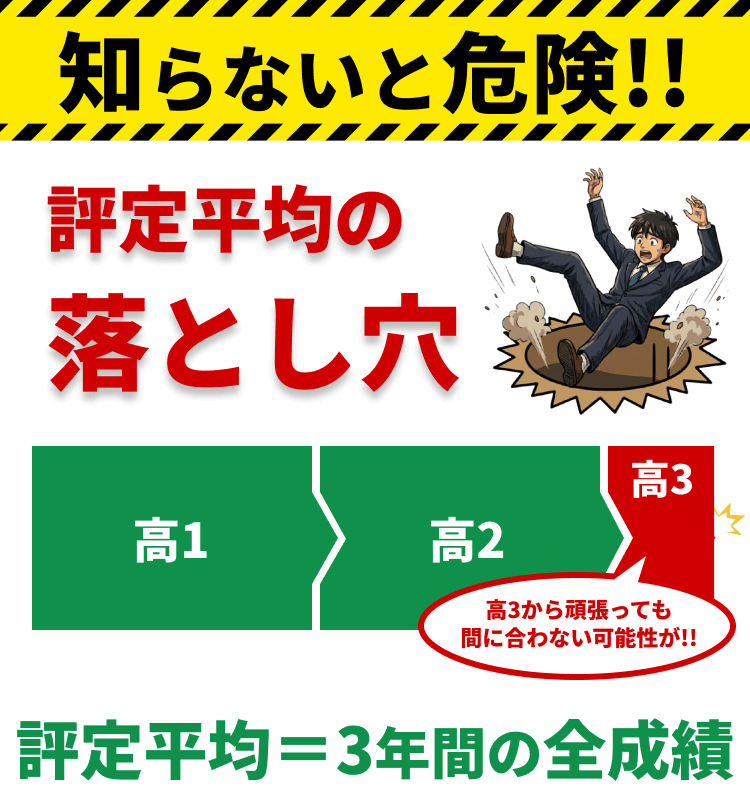 知らないと危険！！