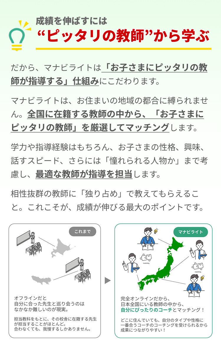 成績を伸ばすならピッタリの教師から学ぶ