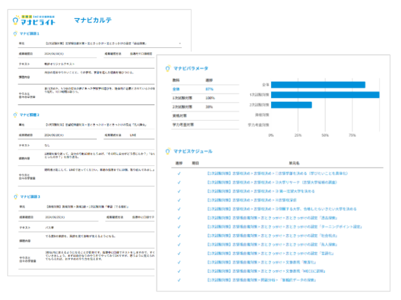 マナビカルテ画面