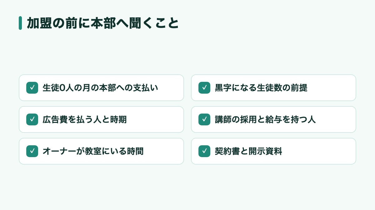 塾のフランチャイズに加盟する前に、本部へ聞くこと