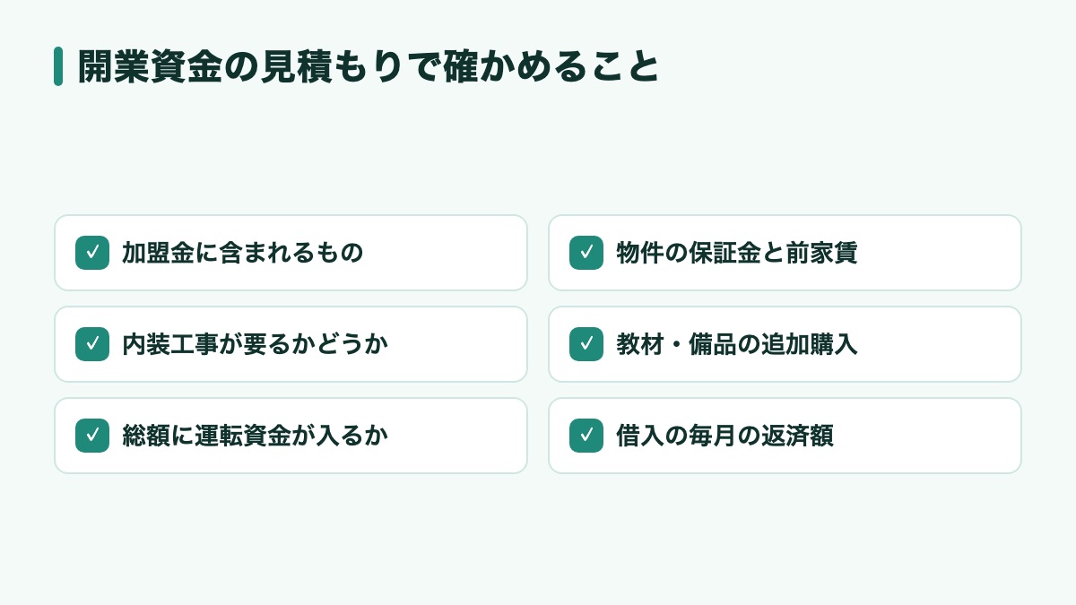 塾の開業資金の見積もりで確かめたい6つの項目(加盟金に含まれるもの・物件の保証金と前家賃・内装工事が要るか・教材や備品の追加購入・総額に運転資金が入るか・借入の毎月の返済額)のチェックリスト