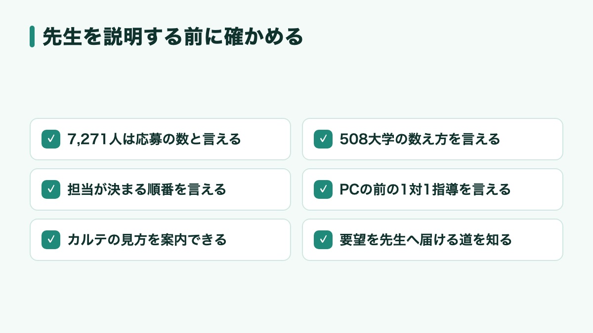 ご家庭に先生のことを説明する前に、オーナーが確かめておくことの一覧
