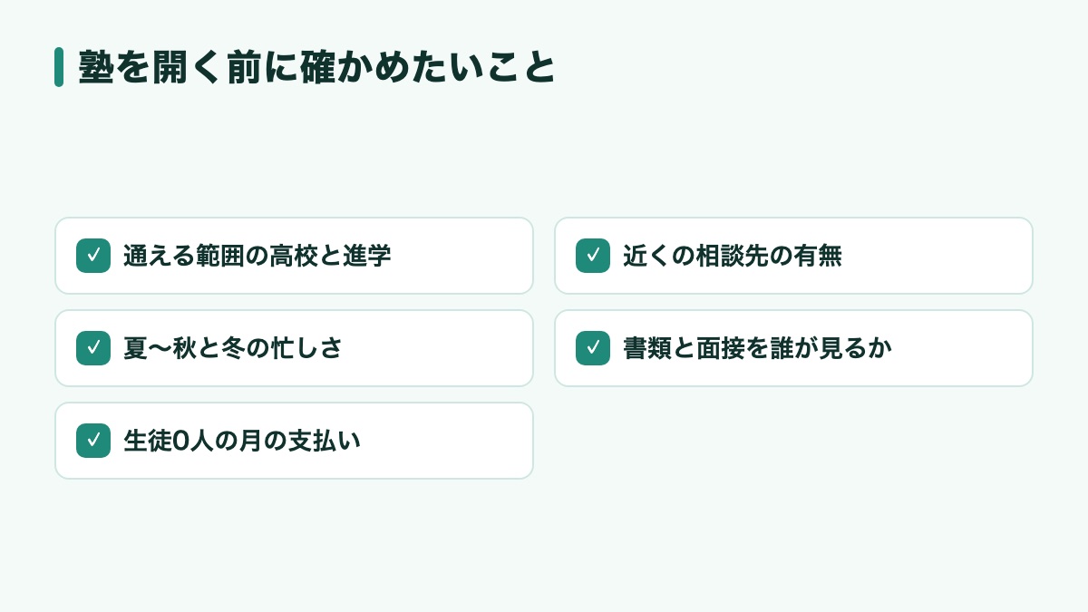 少子化の中で塾を開く前に確かめたい、地域の高校・相談先・時期・指導の担い手・生徒0人の月の支払いを並べたチェックリスト